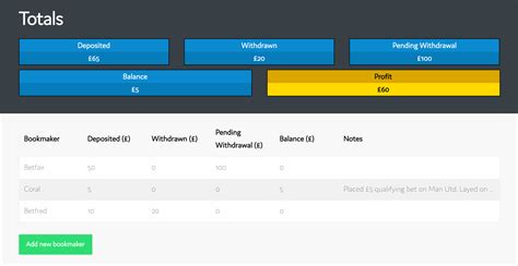 match betting calculator - matched betting calculator spreadsheet.